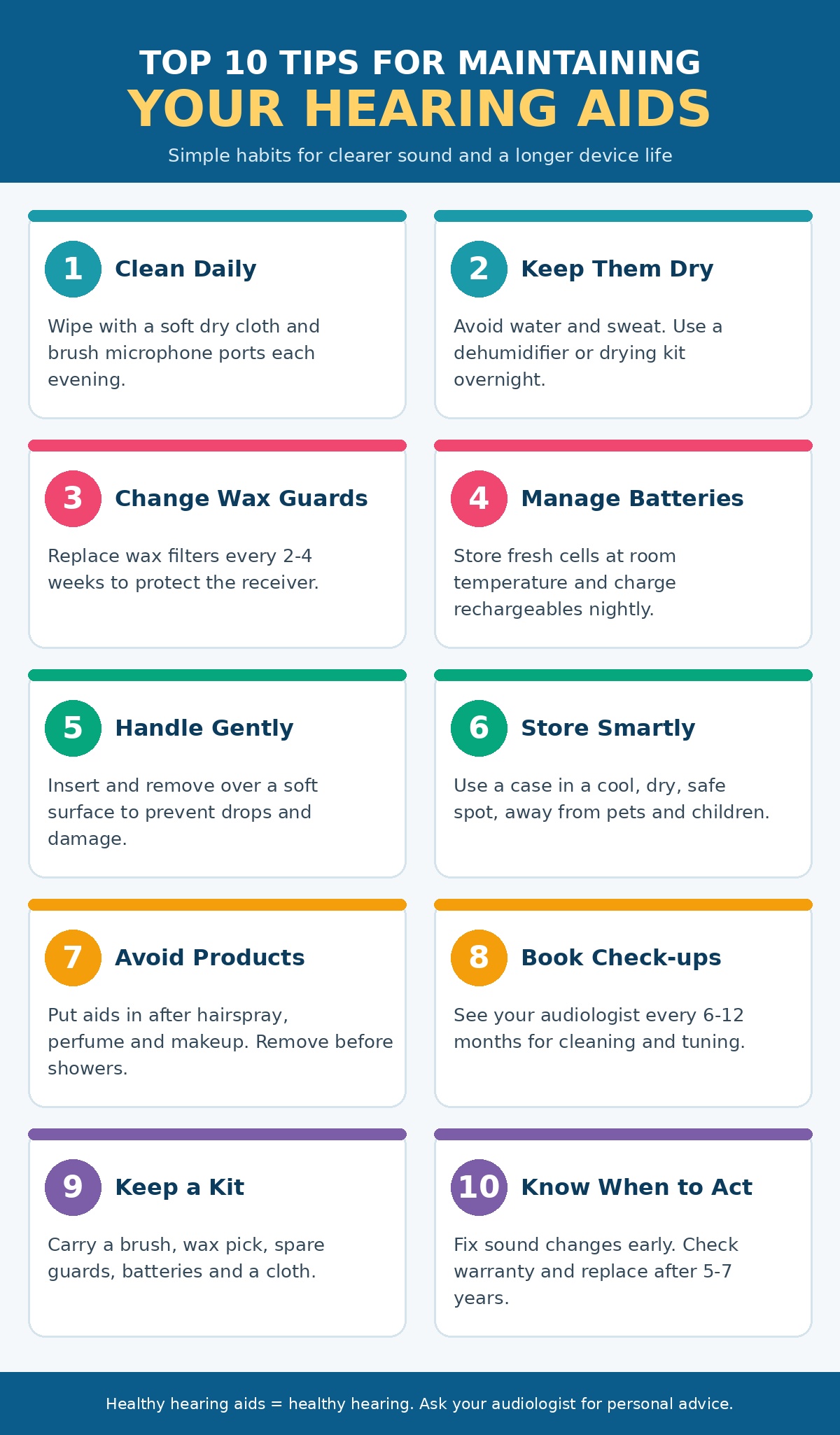 Hearing Aid Maintenance Tips